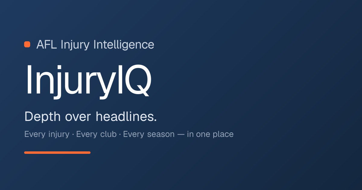 Head/Neck Injuries — 2026 | InjuryIQ